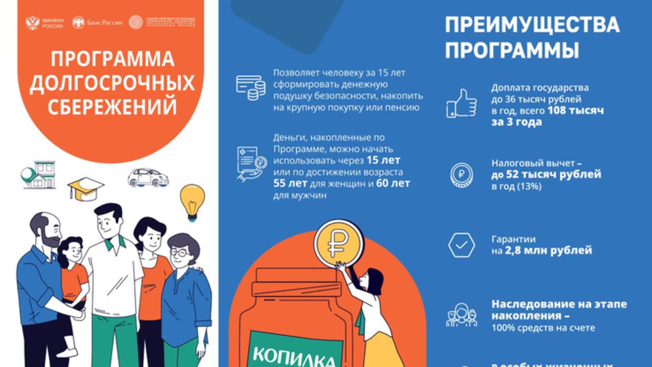 Ленинградцам – новые программы для грамотного финансирования