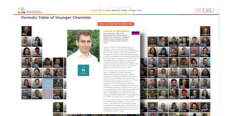 Леонид Скрипников из Гатчины вошел в «Периодическую таблицу молодых химиков»