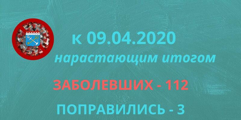 Гатчинский район: на 9 апреля – 11 заболевших