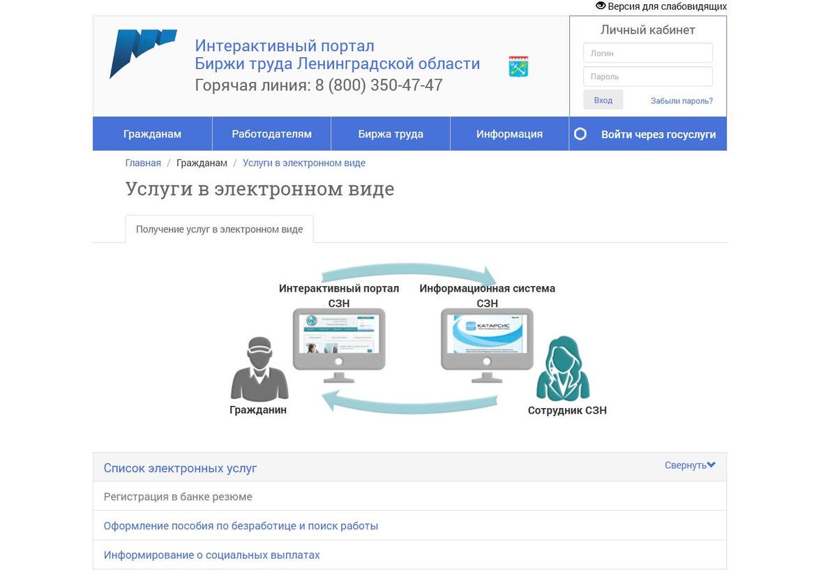 Биржа труда принимает онлайн - Гатчинская правда