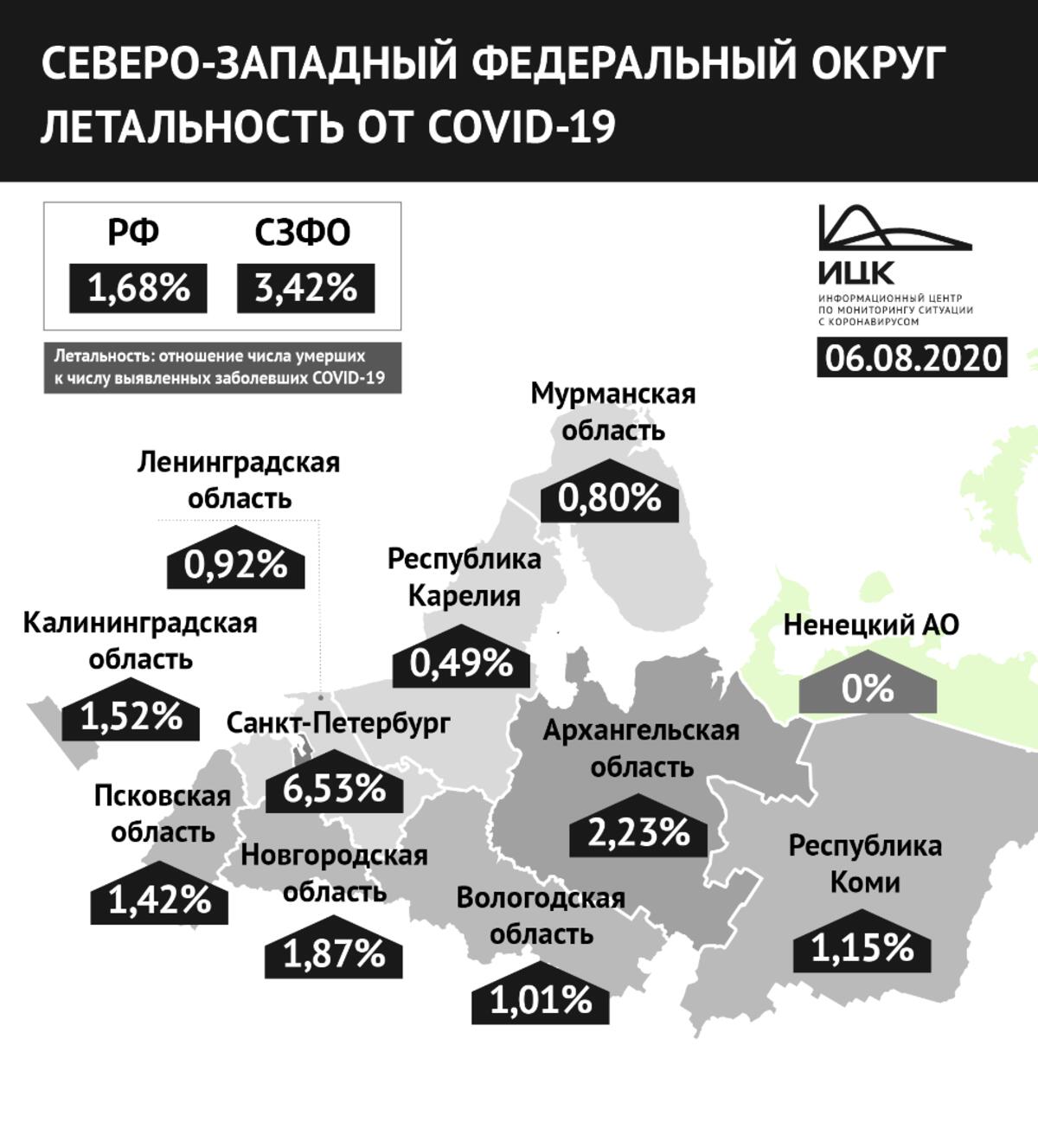 Гатчинский район по-прежнему «в плюсе» по приросту COVID-пациентов -  Гатчинская правда