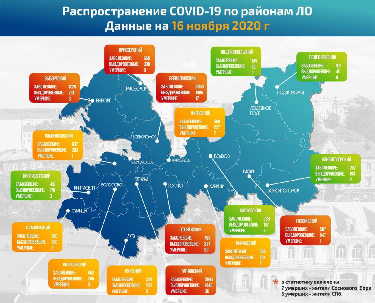 В Гатчинском районе - 21 новый covid-пациент