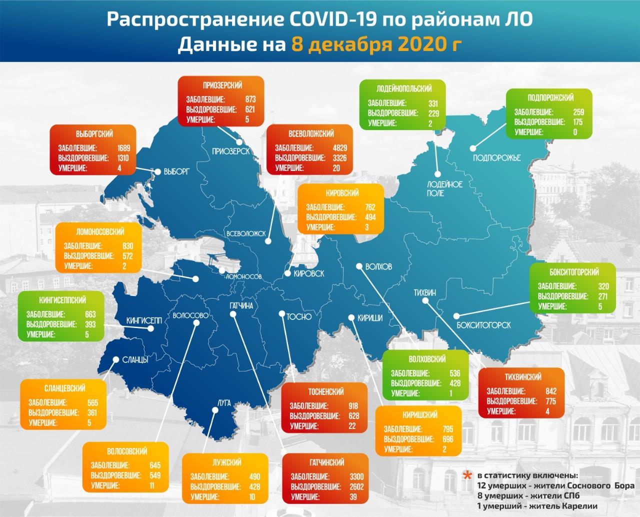 Где в Гатчинском районе выявили новые случаи коронавируса