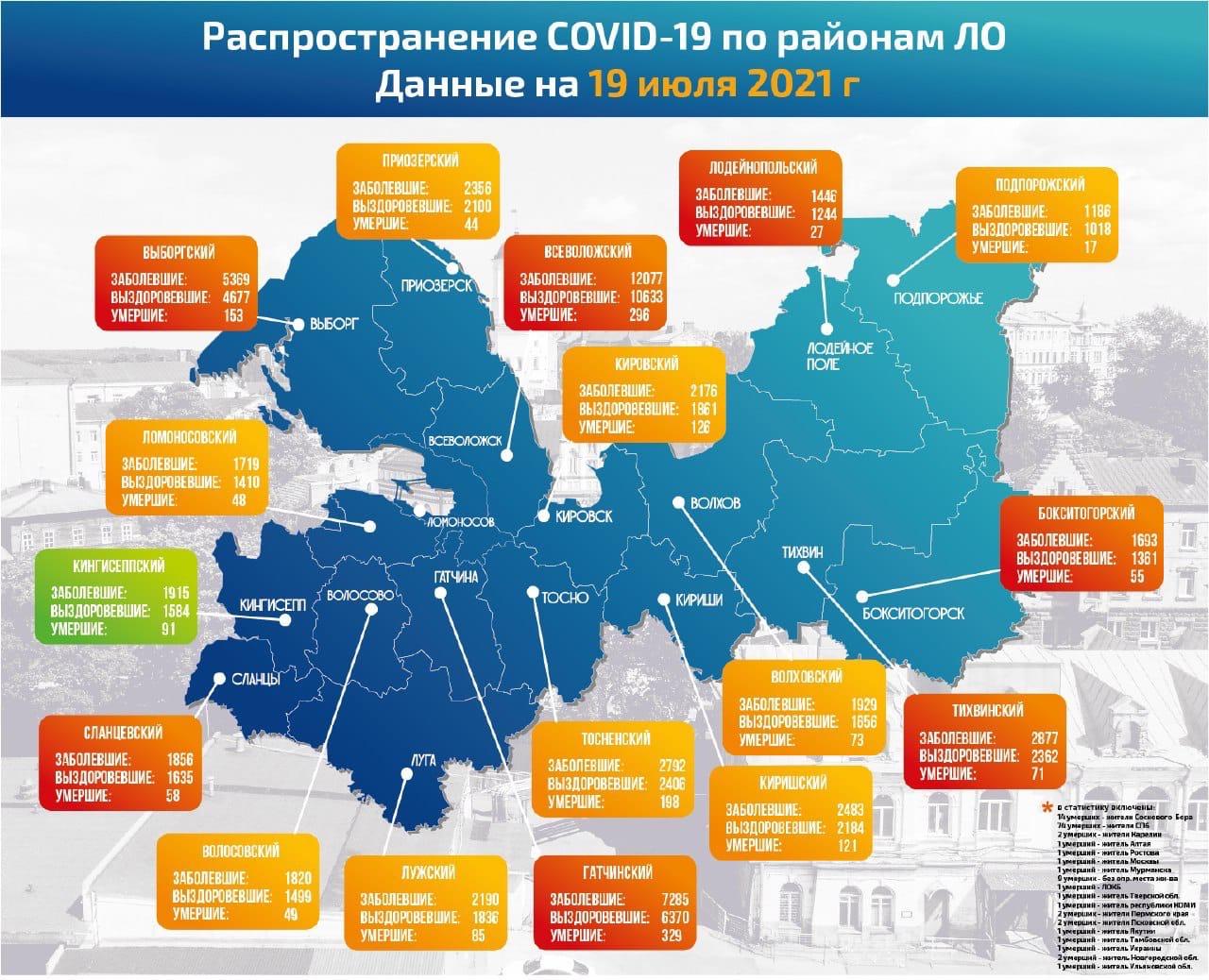 В Гатчине и районе – 19 новых заболевших COVID-19