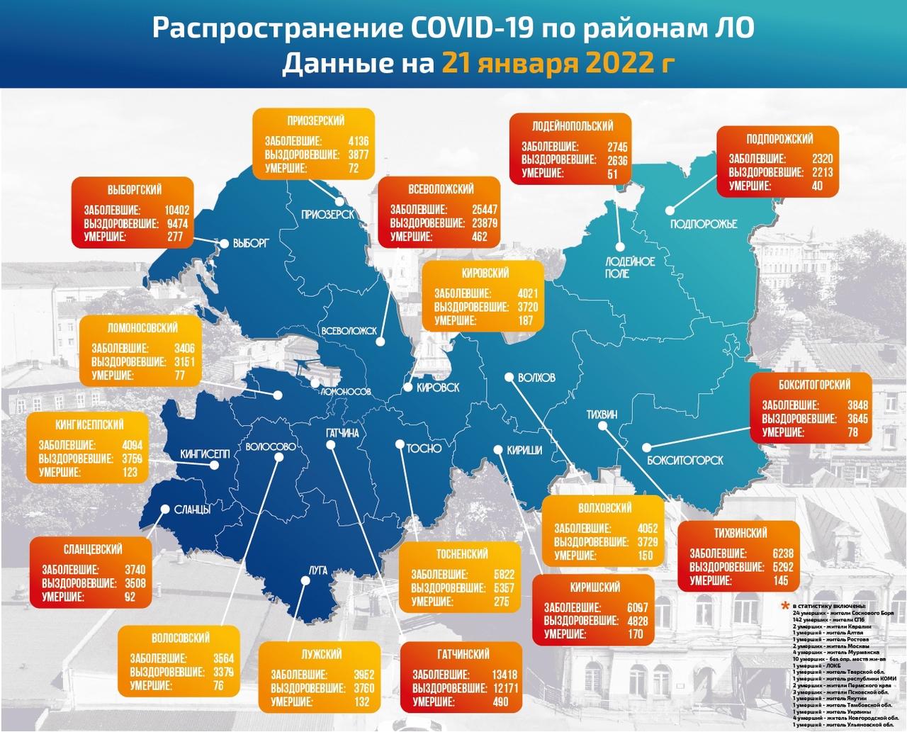 В Гатчине и районе – 44 новых заболевших COVID-19