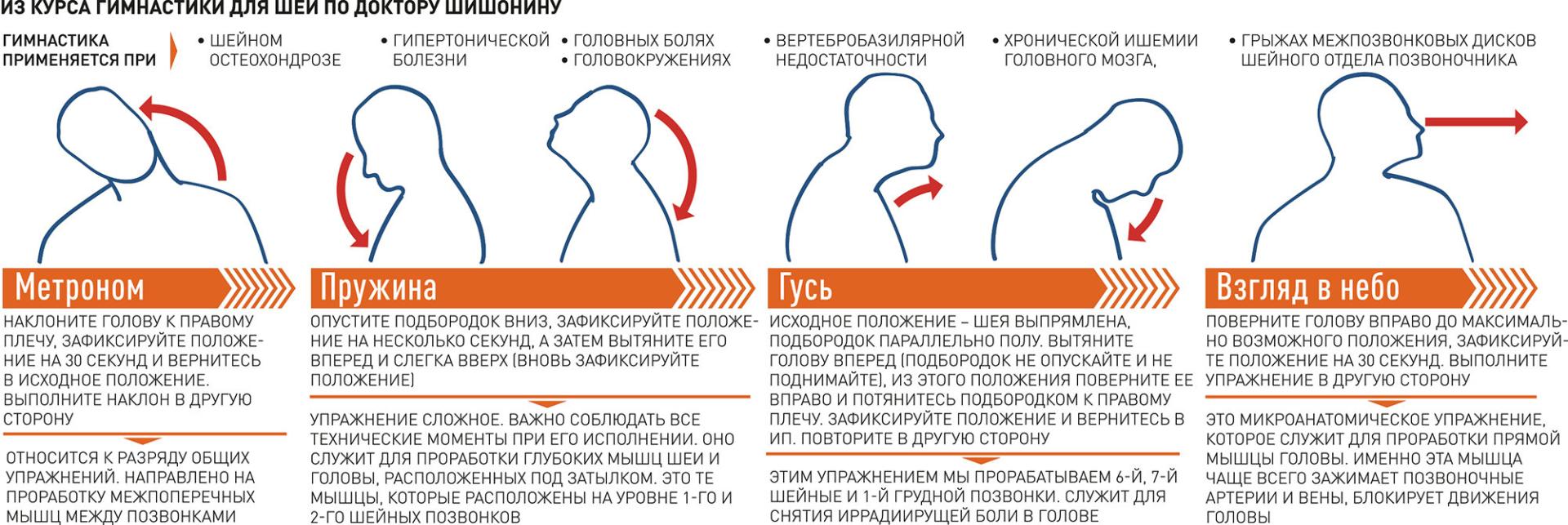 картинки правила зарядки для взрослых шейного хондроза
