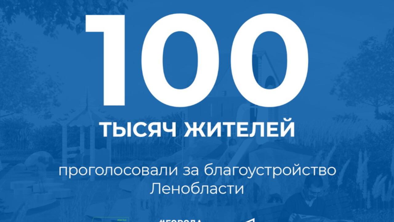 Более 100 тысяч ленинградцев выбрали благоустройство