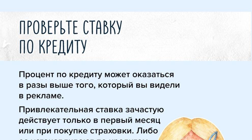 Реструктуризация кредита