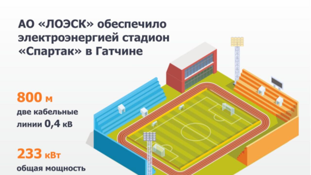 АО «ЛОЭСК» обеспечило электроэнергией стадион «Спартак» в Гатчине
