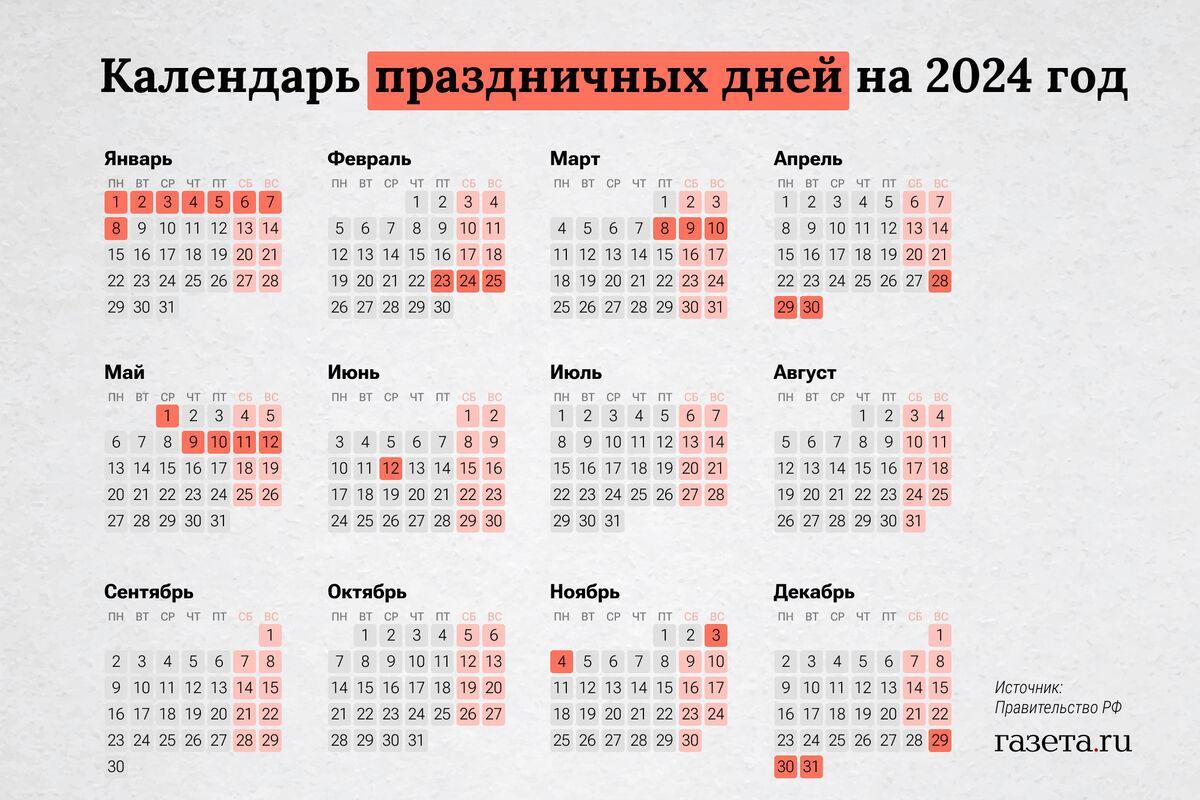 Проект о праздниках россии