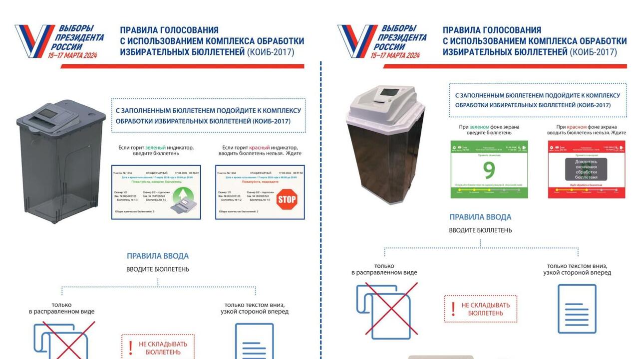 333 тысячи избирателей Ленинградской области смогут проголосовать на выборах Президента России с помощью КОИБов