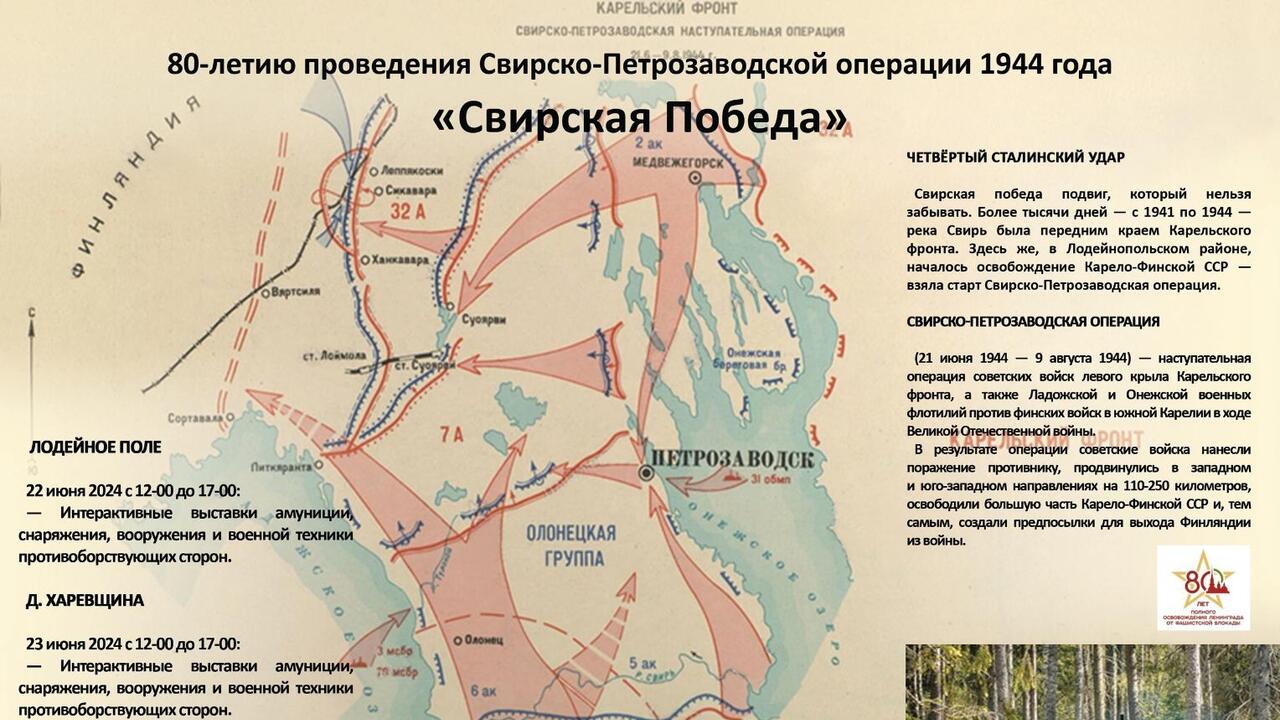 Цикл военно-исторических мероприятий, приуроченных к 80-летию проведения Свирско-Петрозаводской операции 1944 года «Свирская Победа»