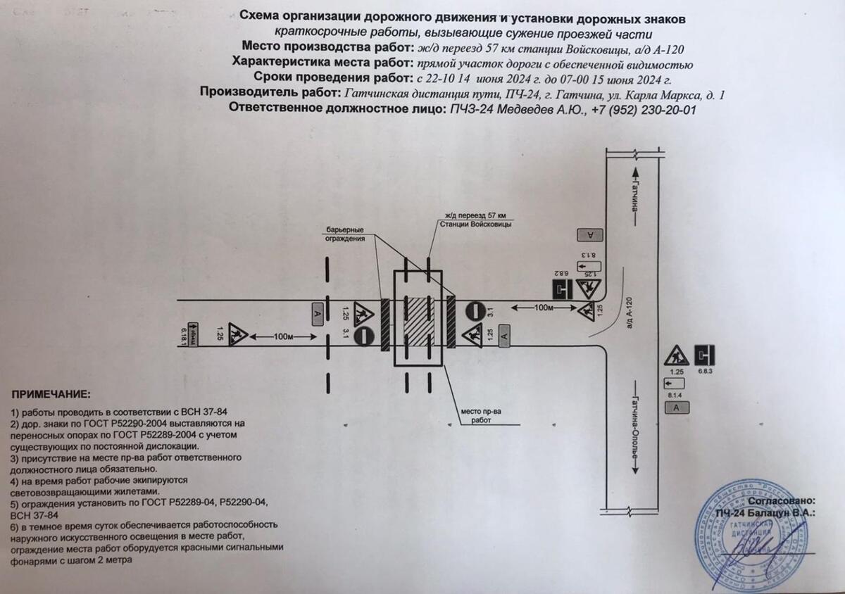 Переезд в Войсковицах перекроют - Гатчинская правда