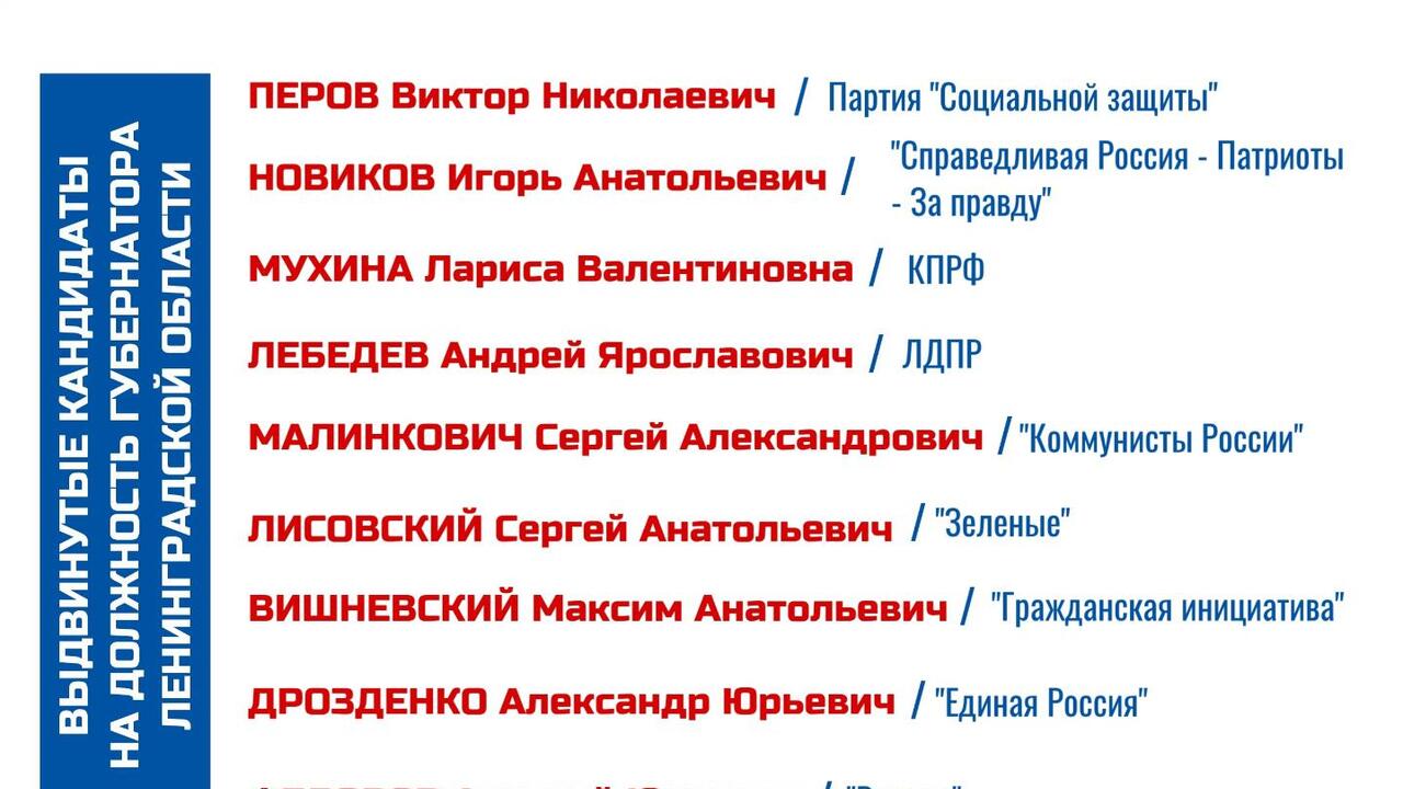 9 кандидатов на пост губернатора Ленинградской области