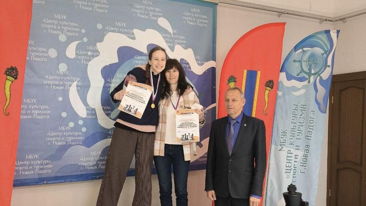 Шахматные победы