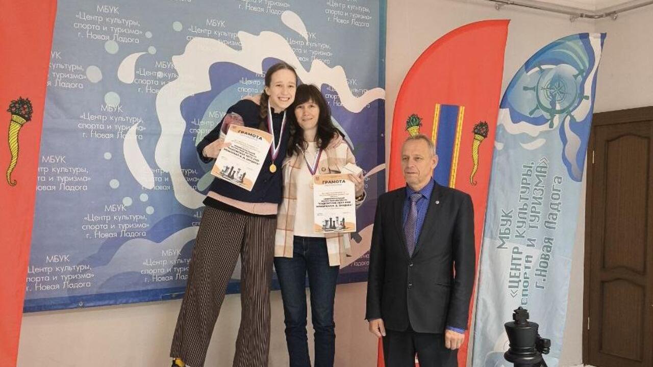 Шахматные победы
