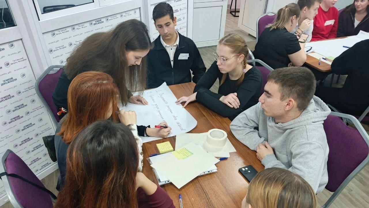 Что заботит молодёжь?