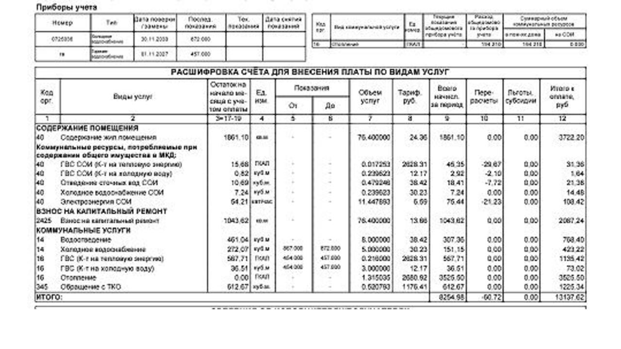 Взыскание долгов: картина в цифрах
