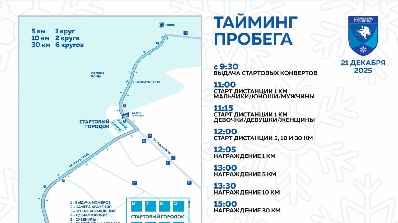 Заключительный пробег Гатчинского полумарафона