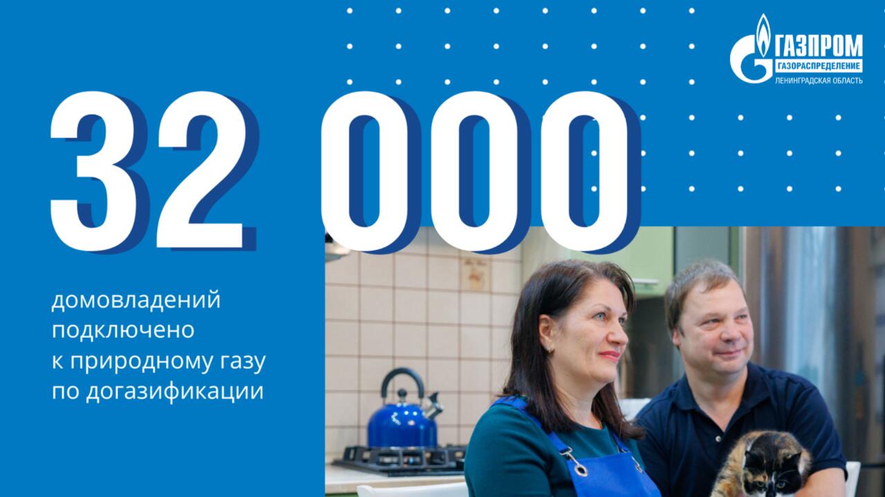 В Ленинградской области подключены к сетевому газу 32 тысячи домовладений