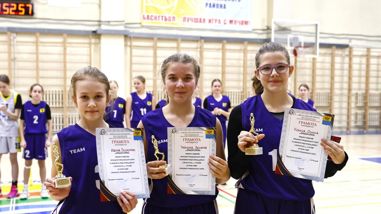 Баскетбольные встречи