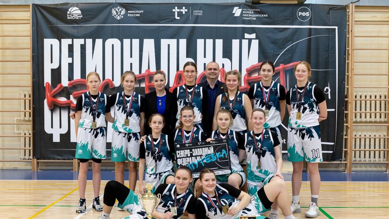 Гатчина –  баскетбольная столица