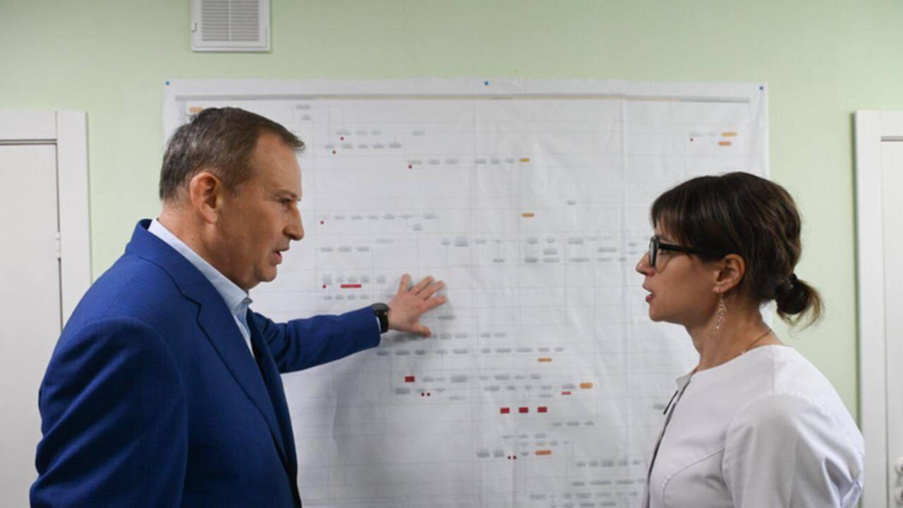 Ленобласть инициирует новые критерии оценки проекта по повышению производительности труда