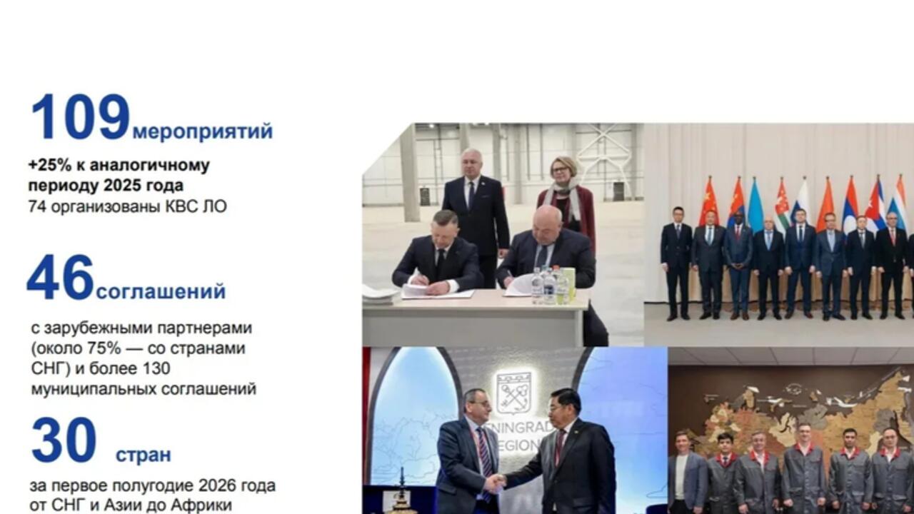 Ленобласть выводит международное сотрудничество на новый уровень