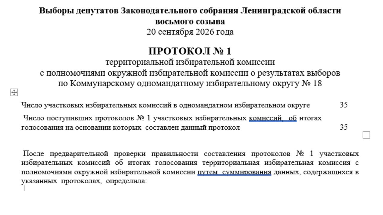 Информация Территориальной избирательной комиссии Гатчинского округа
