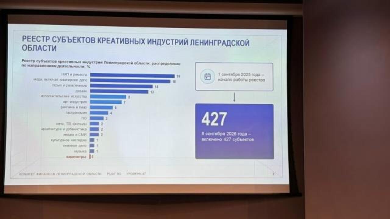 О финансах – креативно