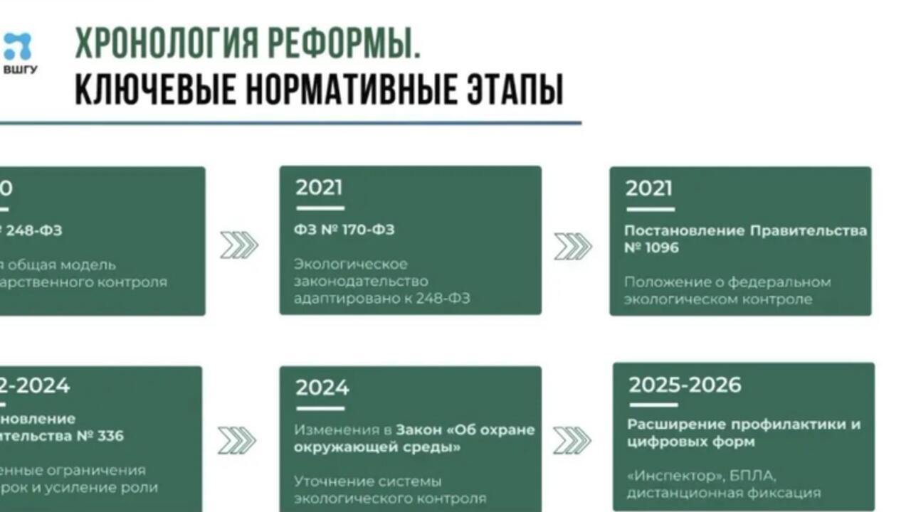 Экологический опыт Ленинградской области перенимают регионы